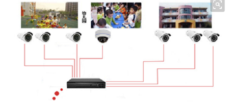 面對(duì)紅黃藍(lán)事件，南寧裝修公司有了新的啟發(fā)