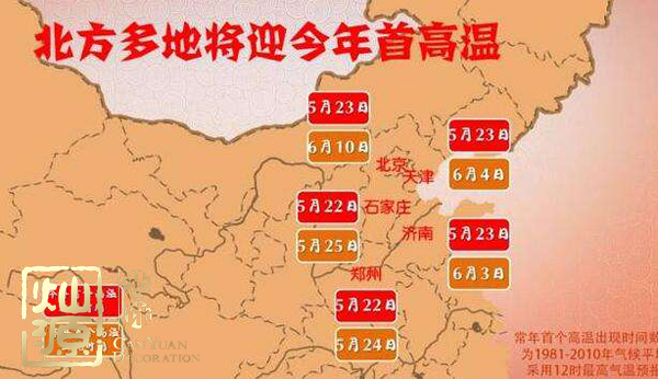 北方首輪高溫來(lái)襲