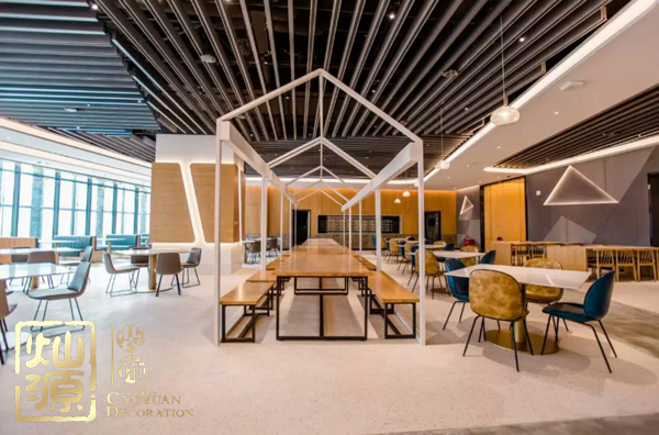 城市競爭力排名