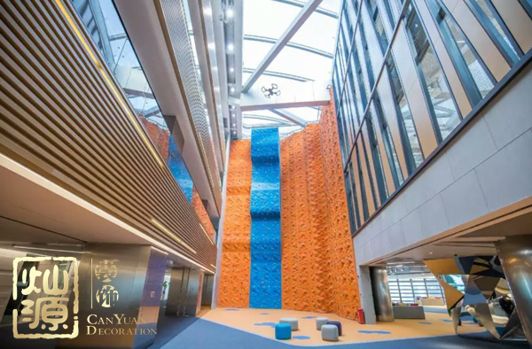 城市競爭力排名