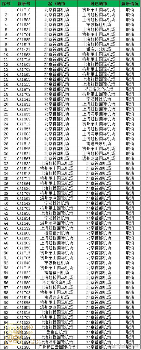 臺(tái)風(fēng)利奇馬登陸嚴(yán)陣以待 【深度】探究臺(tái)風(fēng)利奇馬起源、發(fā)展和影響