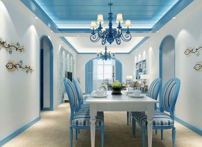 2019年餐廳設計流行的風格