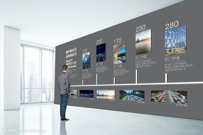 營(yíng)銷型辦公室裝修效果圖