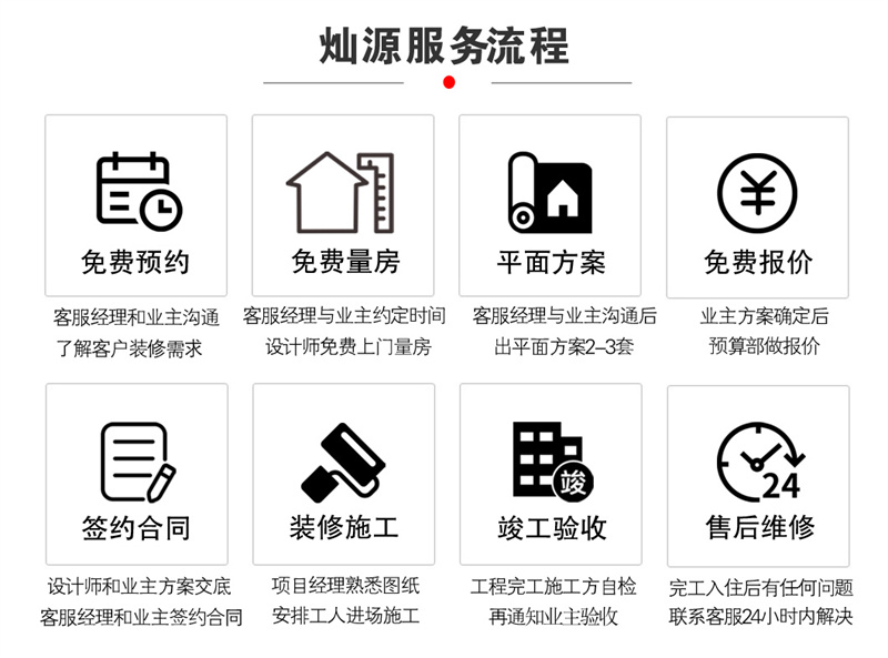 不外包不搞低價陷阱的南寧辦公室裝修公司，你知道我說的是哪家嗎？